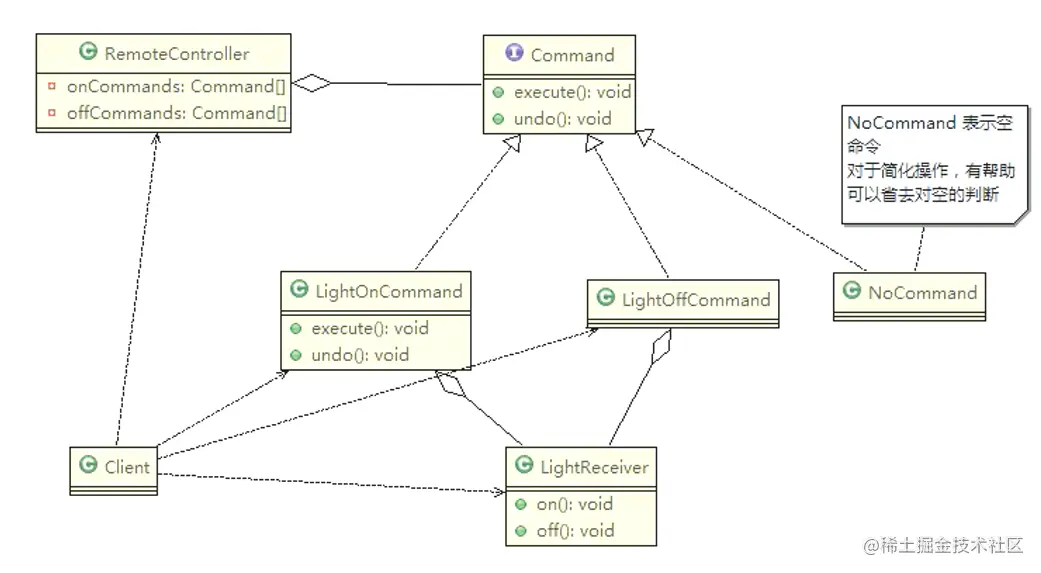 image-20211219140719801