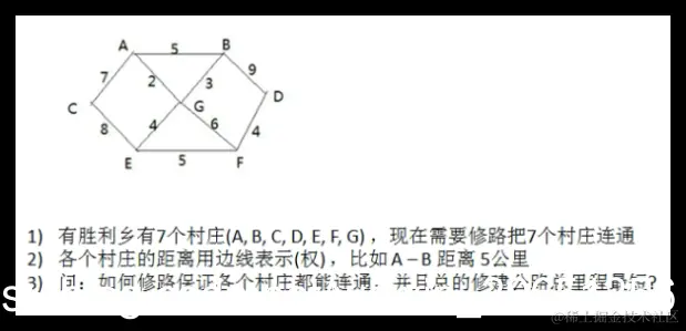 [外链图片转存失败,源站可能有防盗链机制,建议将图片保存下来直接上传(img-UOvNlPoZ-1587795995214)(en-resource://database/33046:1)]