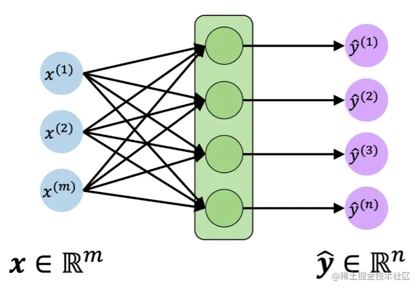 image-20210812104848713