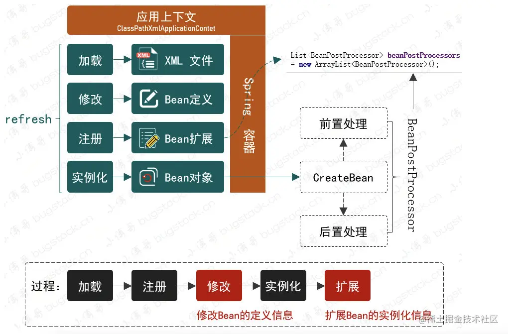 image-20221207131430244