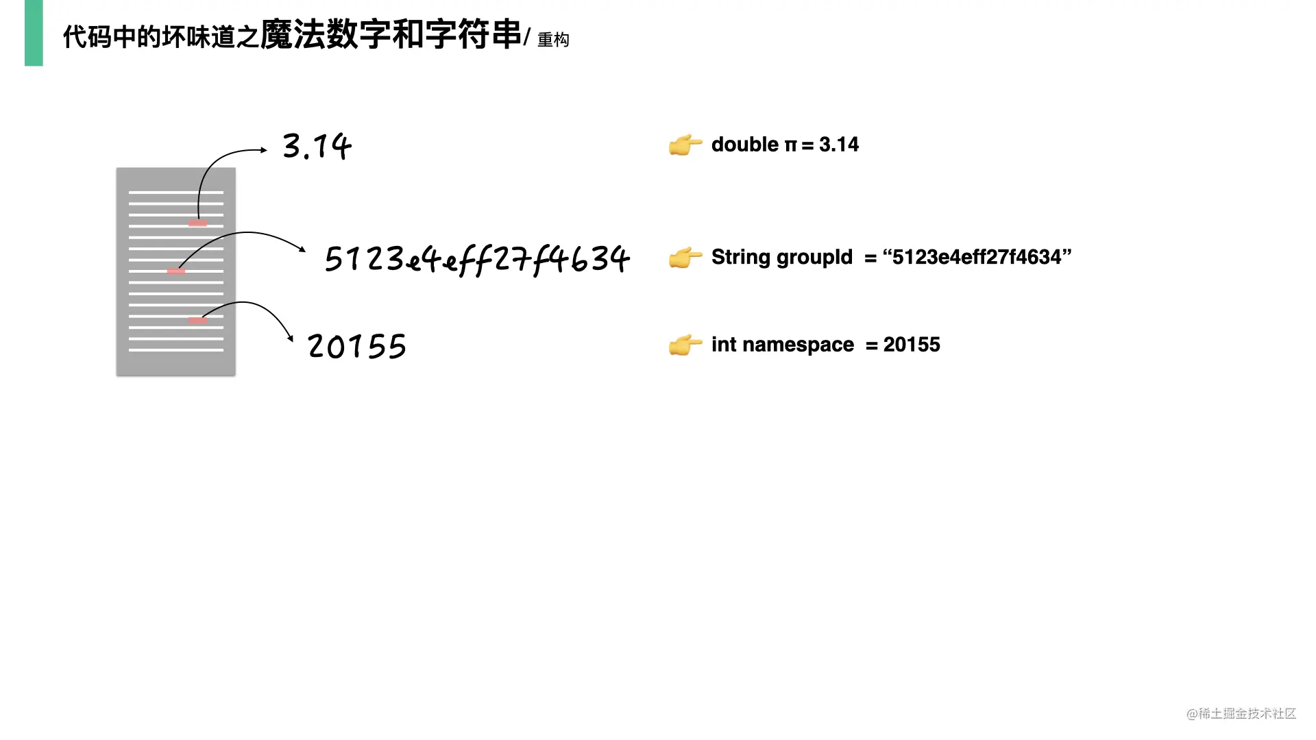 重构-改善既有代码的设计20210601.025.jpeg