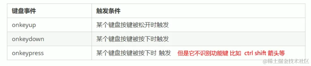 image-20220120182748051