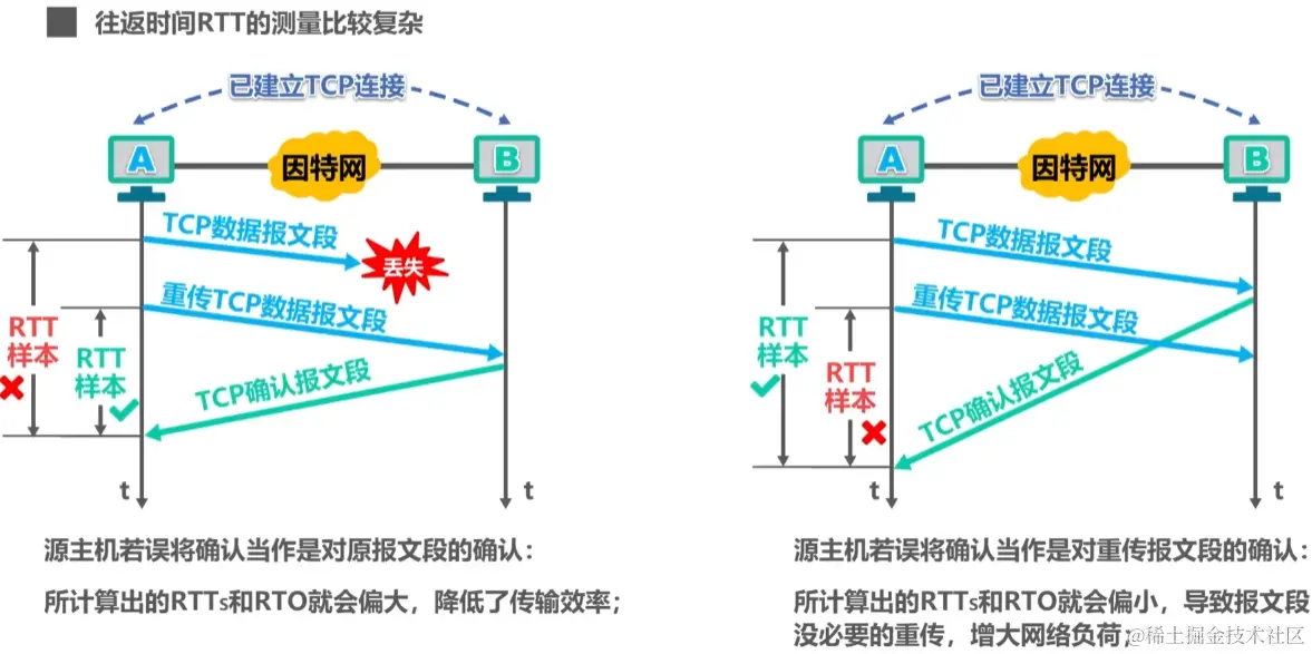 image-20230730014017443