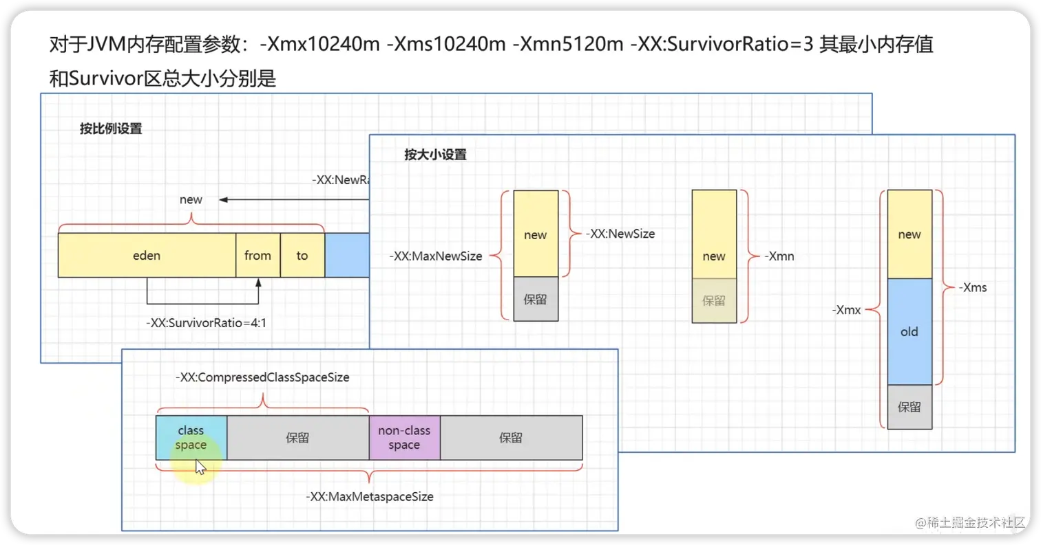 image-20220726160306602