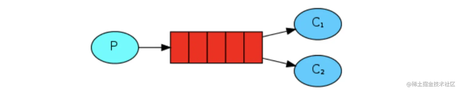 image-20211125223948667