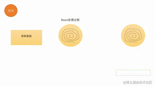 演示文稿2 00_00_00-00_00_15.gif