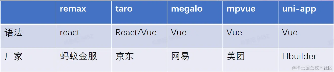 Pasted image 20220819110337.png