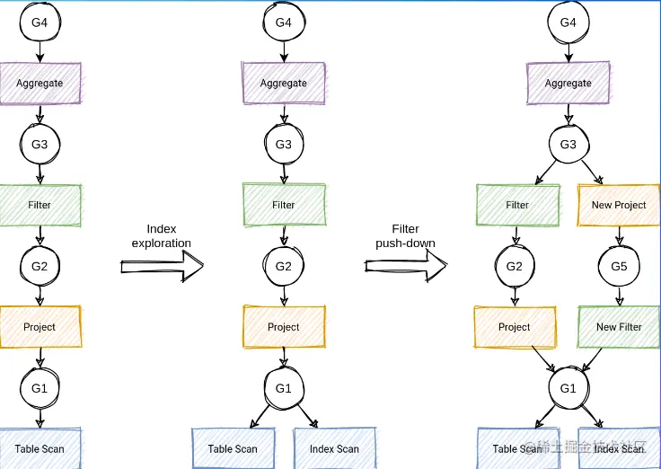 image-20220727144246018