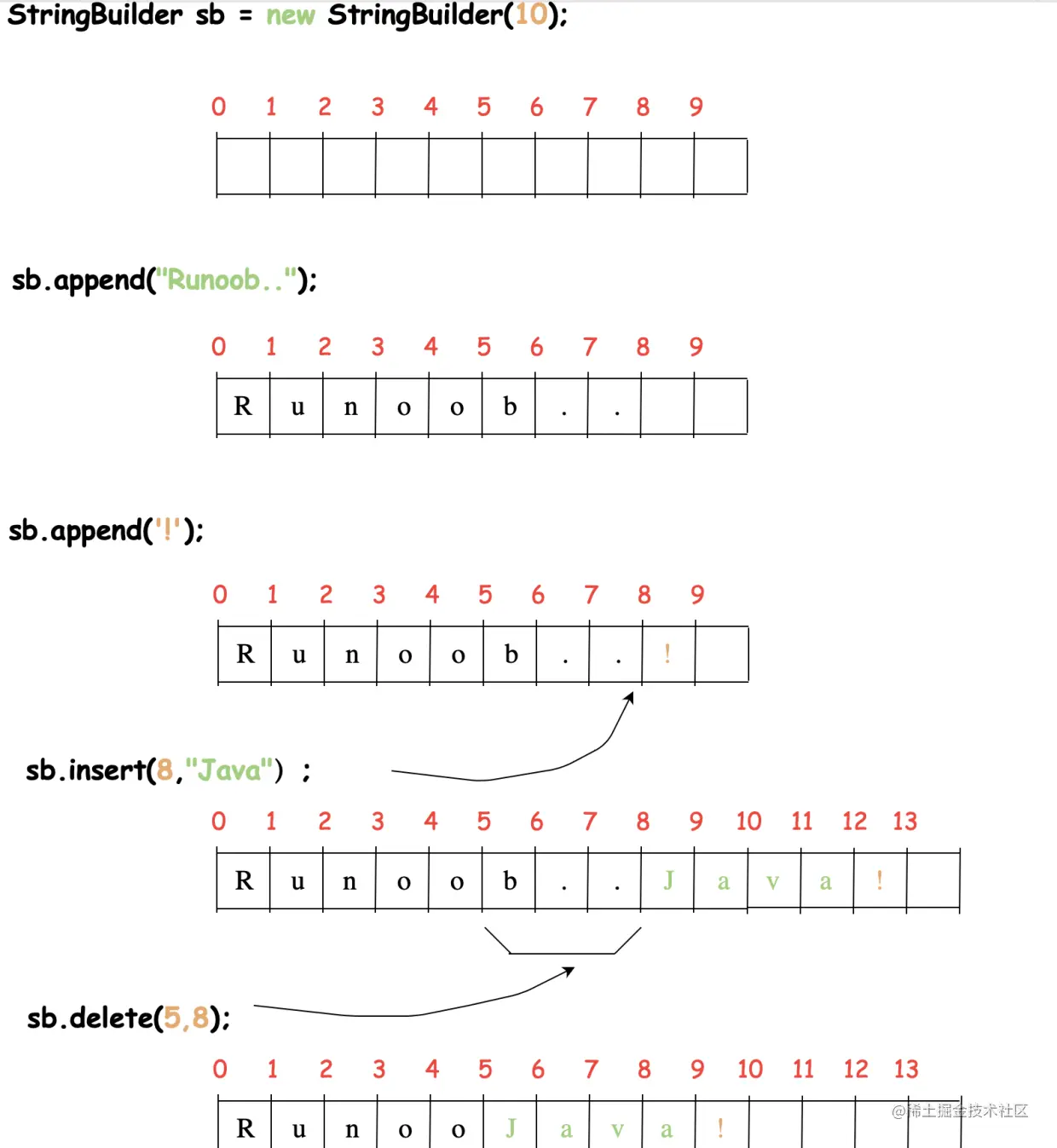 截屏2023-04-04 21.57.11.png