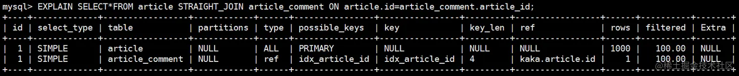死磕MySQL系列