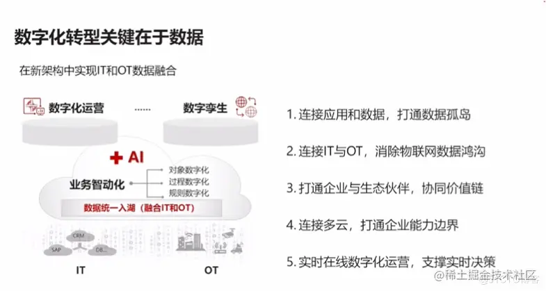 image-20220327145147583