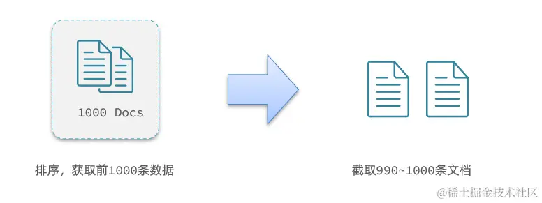 image-20210721200643029