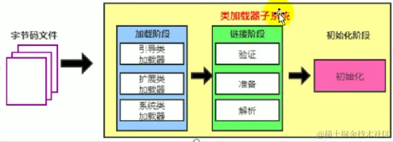 image-20230419233255095