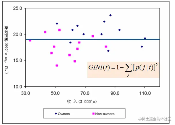 image-20220609173033369