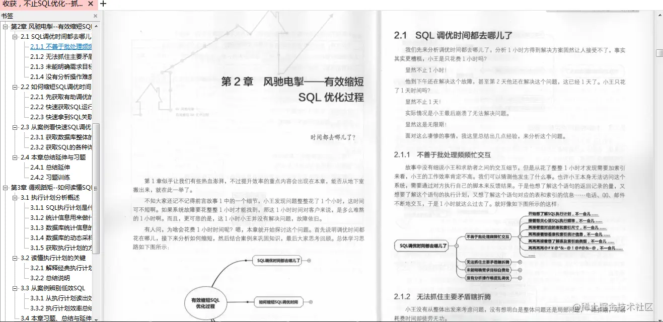 上线仅仅三小时，豆瓣评分均9.0的“四本程序员必刷书籍”火了