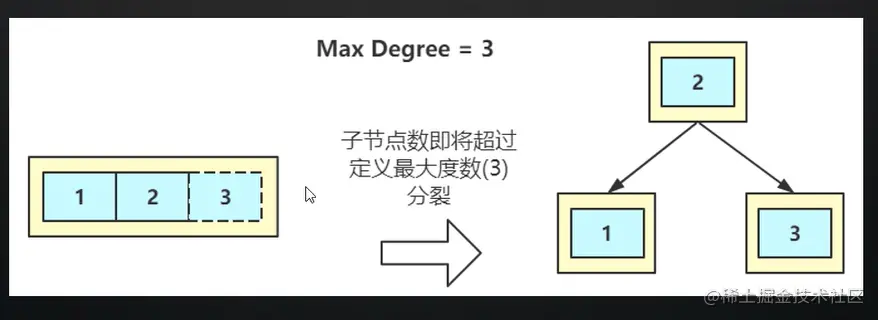 image-20220812175418986