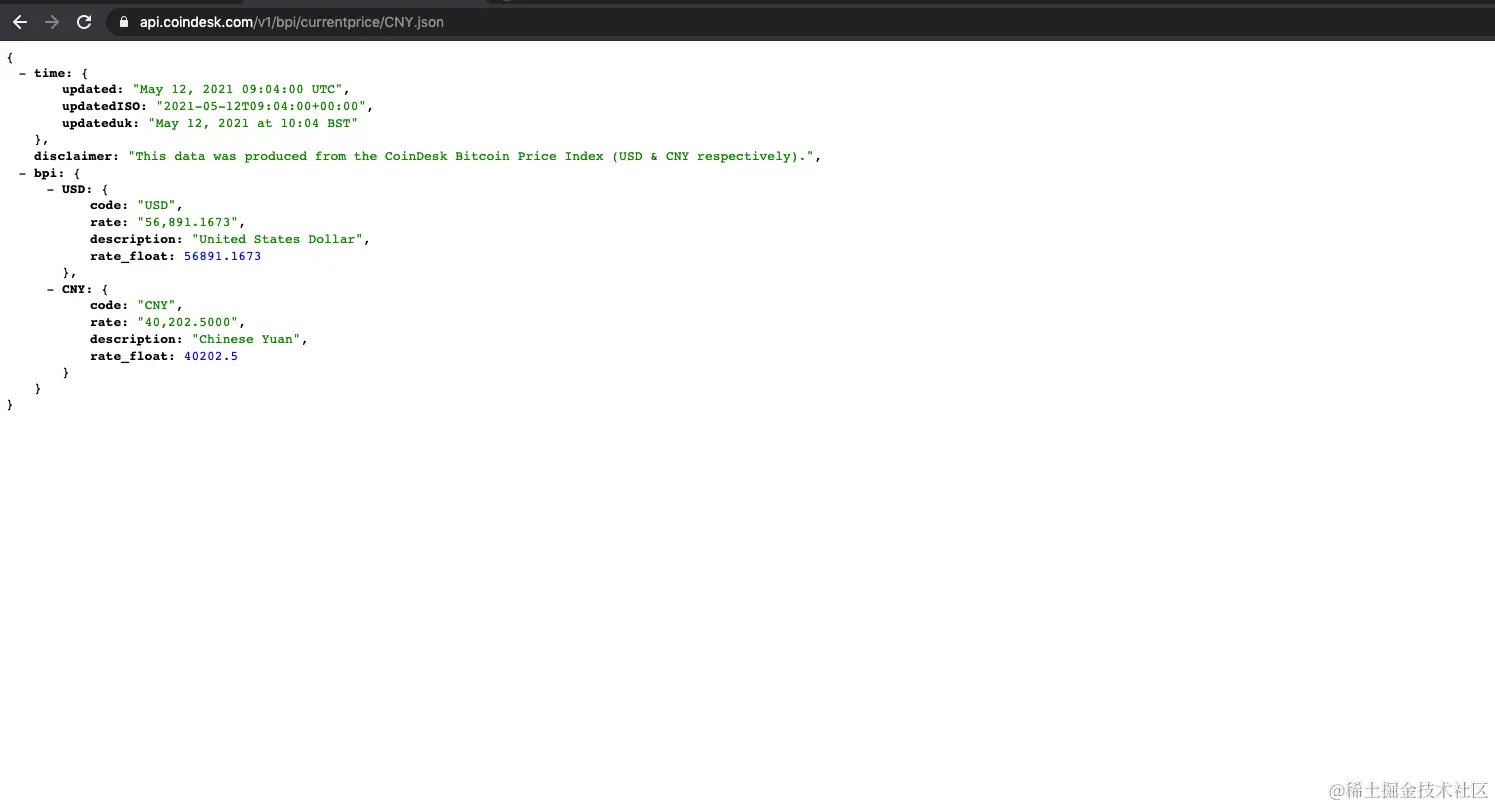 Bitcoin Price Index browser response