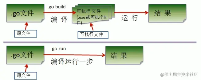 image-20230725144114203