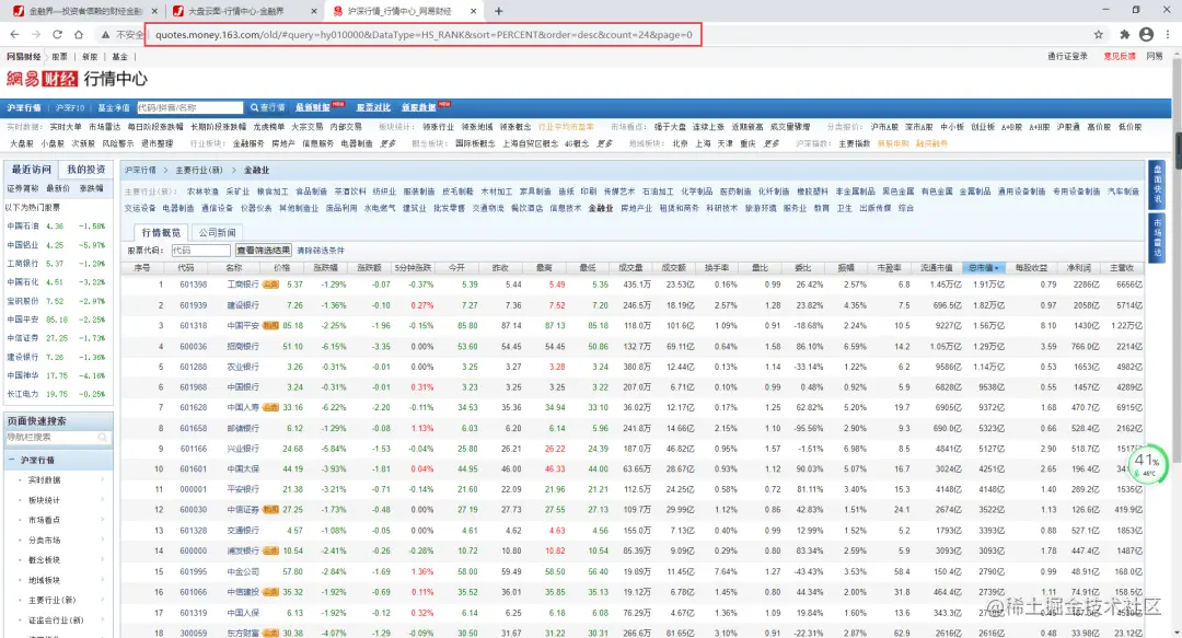 python爬取基金股票最新数据，并用excel绘制树状图