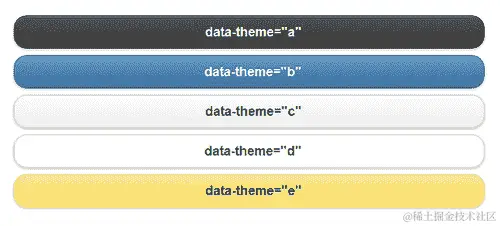 jQuery Mobile 主题的基础知识