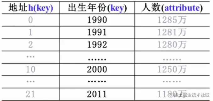 image-20220825132959714