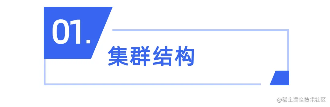 SpringCloud升级之路2020.0.x版-20.启