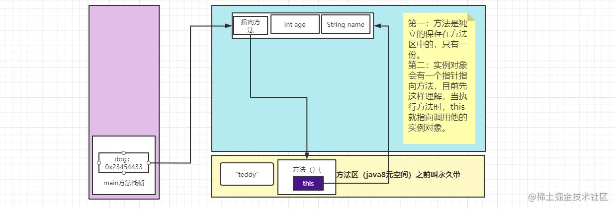 image-20210813143046989