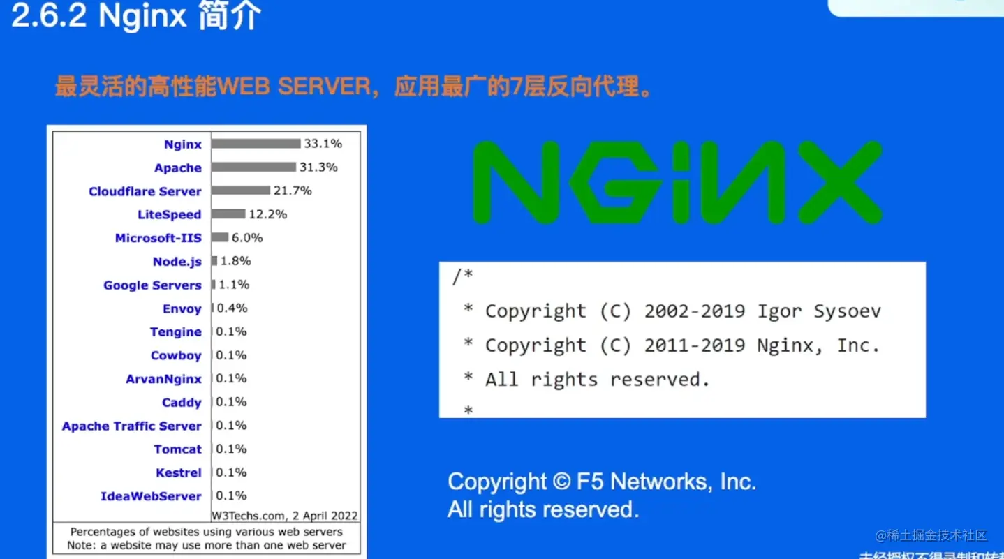 image-20220524055513853