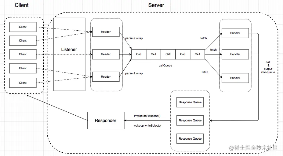 image-20220819052428710