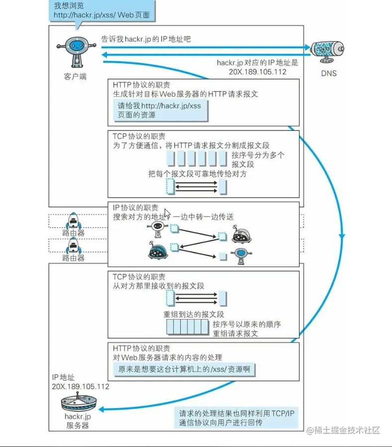 image-20210220141102163