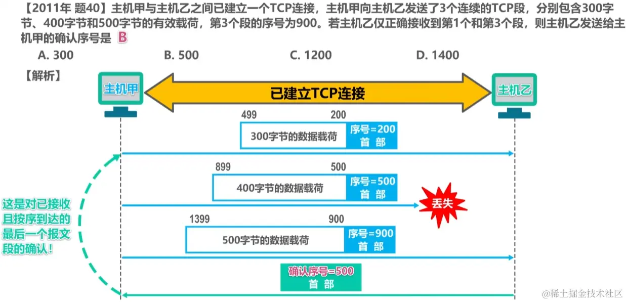 image-20230730022749031