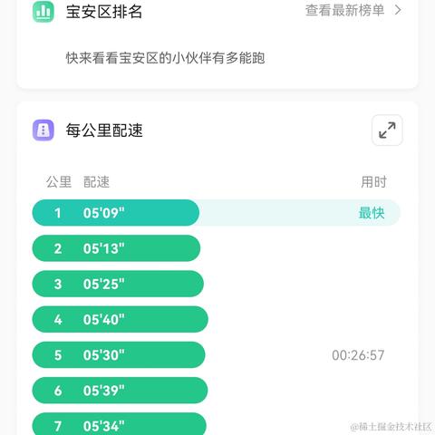 练腹肌的小蚊子于2023-03-05 19:33发布的图片