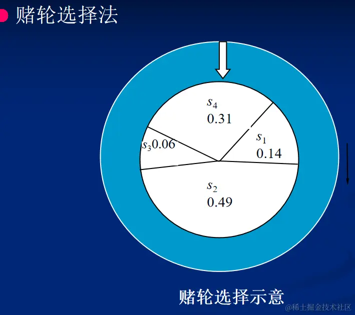 Pasted image 20230615090710.png