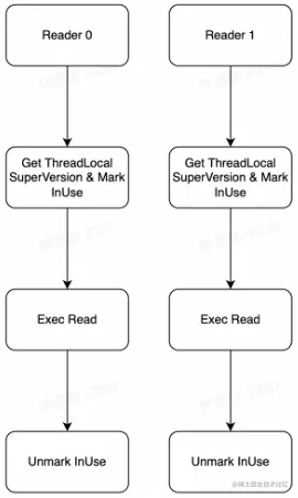 image-20220812123011516