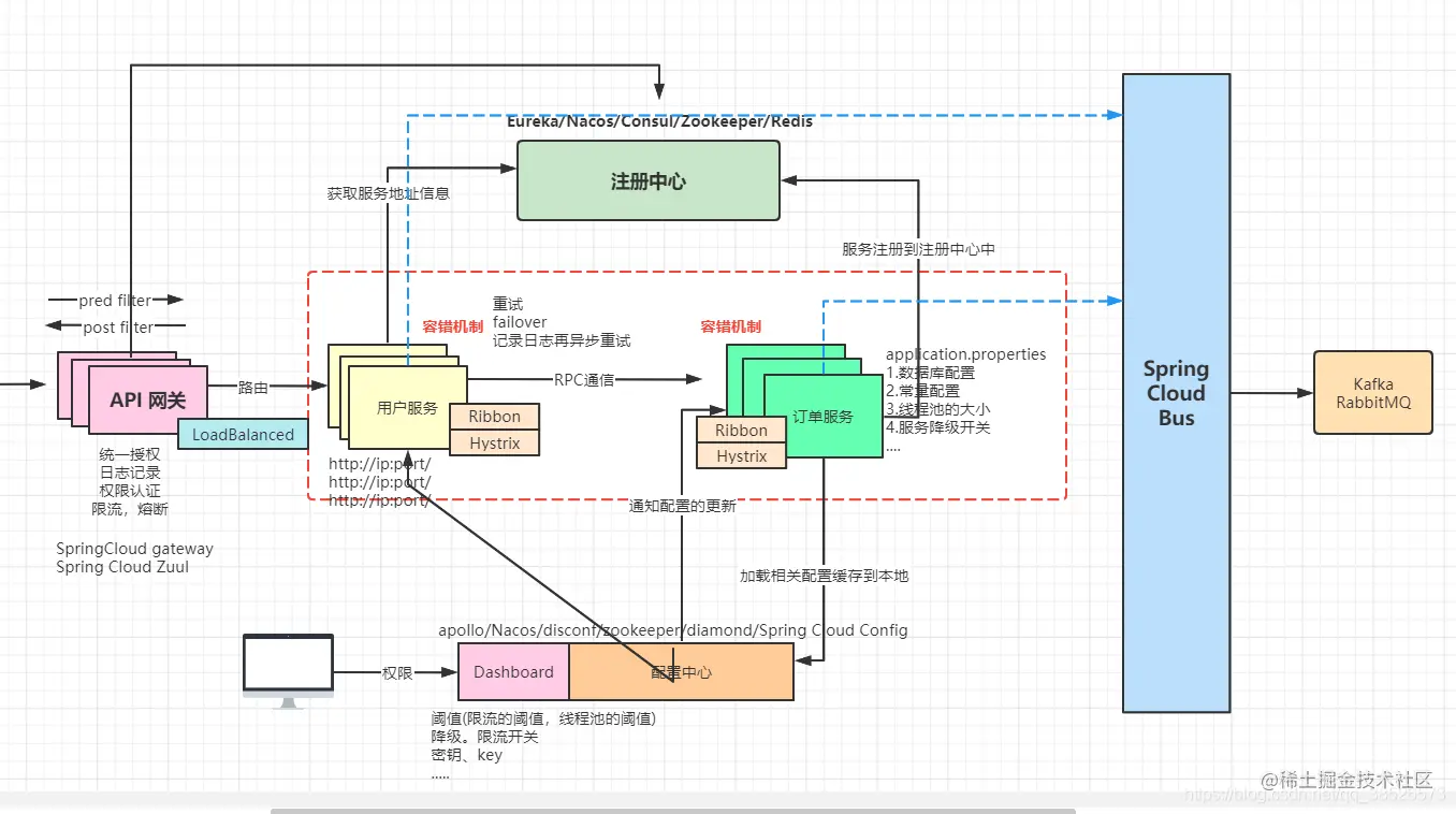 å¨è¿éæå¥å¾çæè¿°