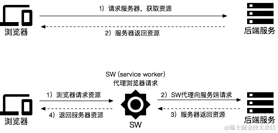 image-20211203143635717