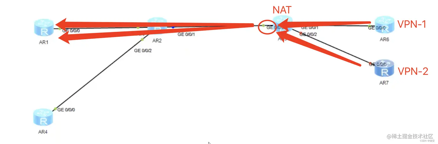 [外链图片转存失败,源站可能有防盗链机制,建议将图片保存下来直接上传(img-eMScZ9S2-1660101838492)(assets/image-20220805172427254.png)]