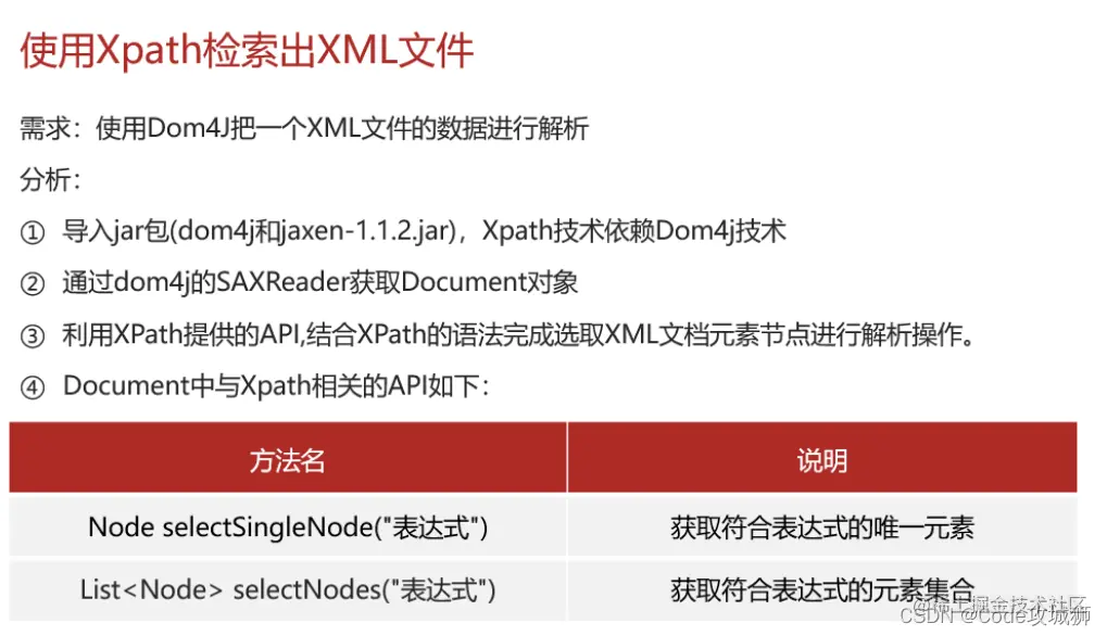 [外链图片转存失败,源站可能有防盗链机制,建议将图片保存下来直接上传(img-rzJAR6Q0-1643258138015)(img\12.png)]
