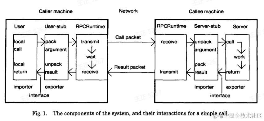 image-20230220203221703