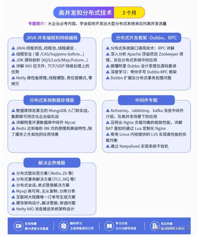 月薪20K的Java程序员很厉害？八年程序猿却说我被裁只用了5分钟