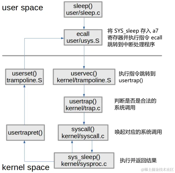 image-20240127113101930