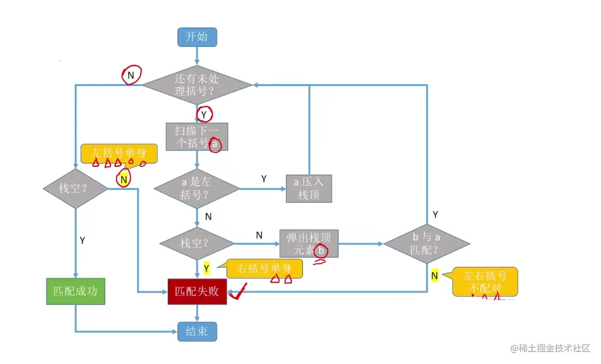 image-20220821102522183