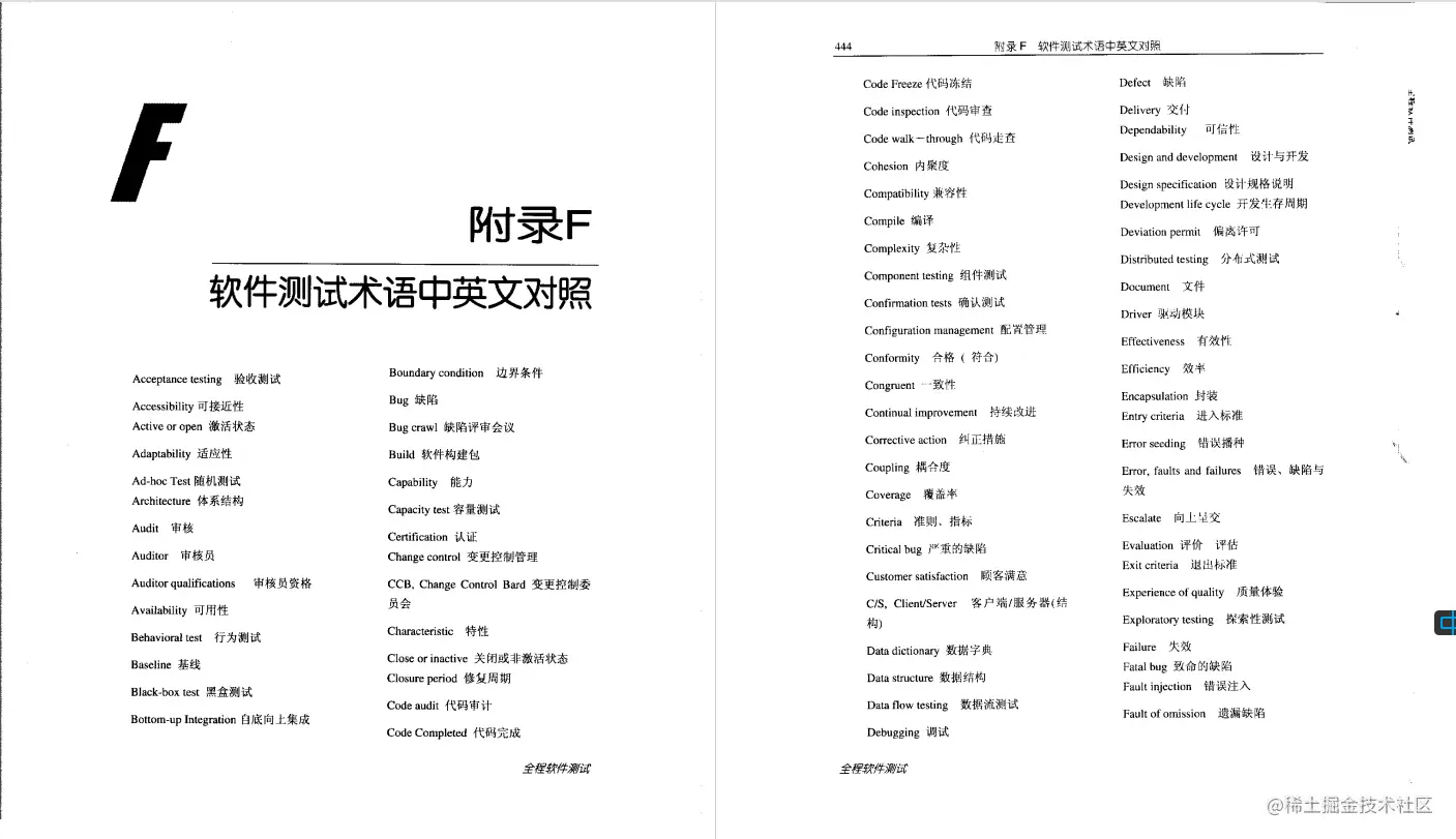 《全程软件测试》PDF，内容详实丰富，涵盖软件测试的方方面面