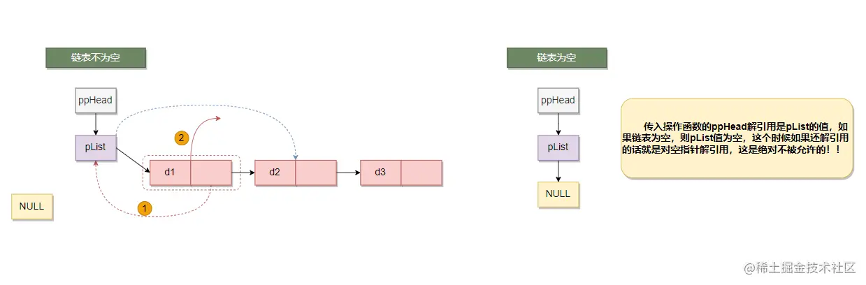 image-20220729204046208