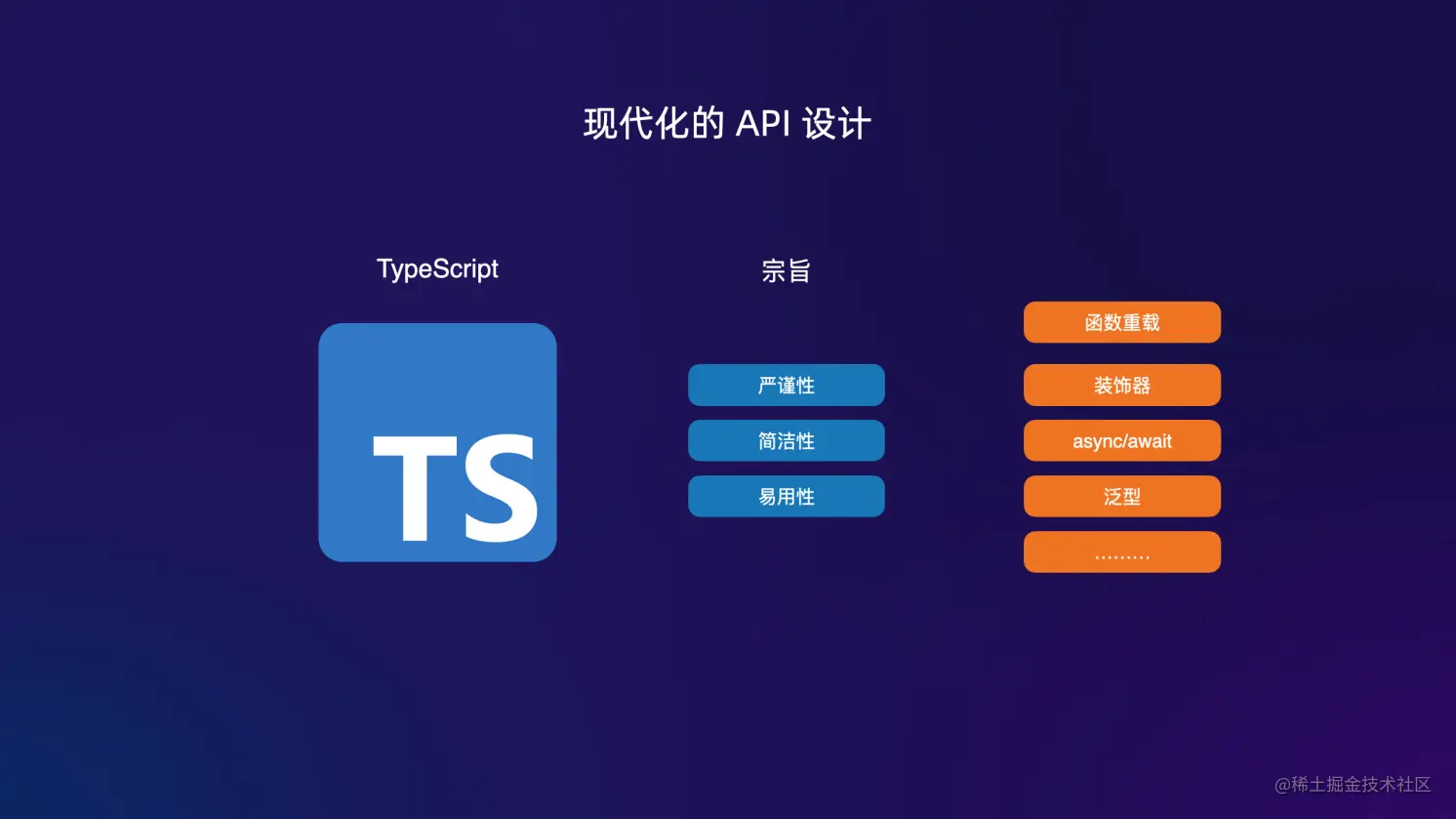 截屏2021-02-02 下午2.14.52.png