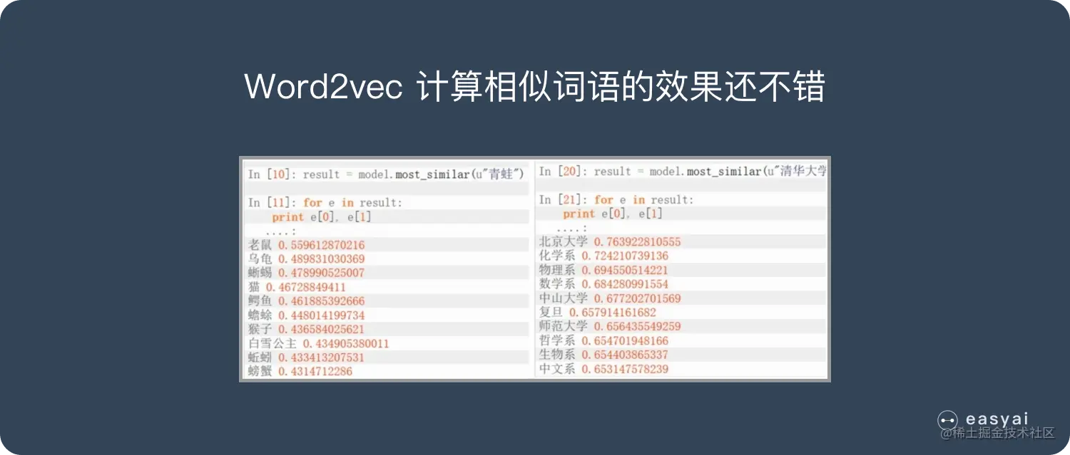 Word2vec在相似度计算上效果不错