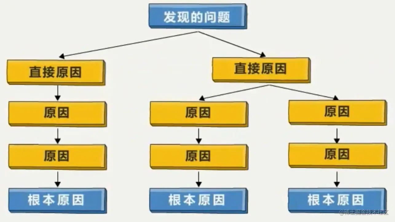 image-20211028224739956
