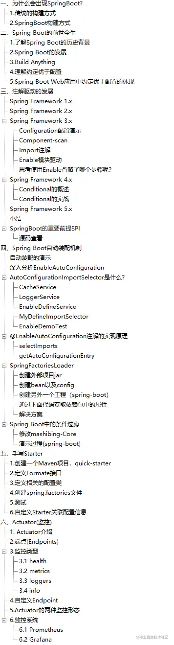 “阿里爸爸”又爆新作！Github新开源303页Spring全家桶高级笔记