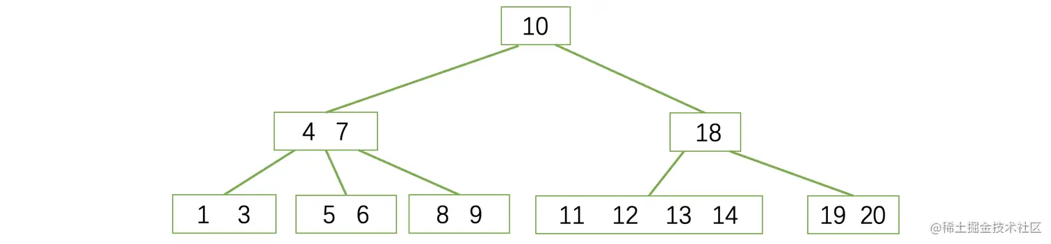 image-20220817120058865