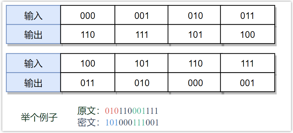 ebc26ebb8c404151a13be130133c7001~tplv-k3u1fbpfcp-zoom-1.image